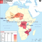 africa-lowest-hdi-ranking-countries